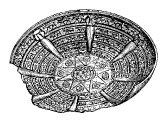 Assyrian bronze dish